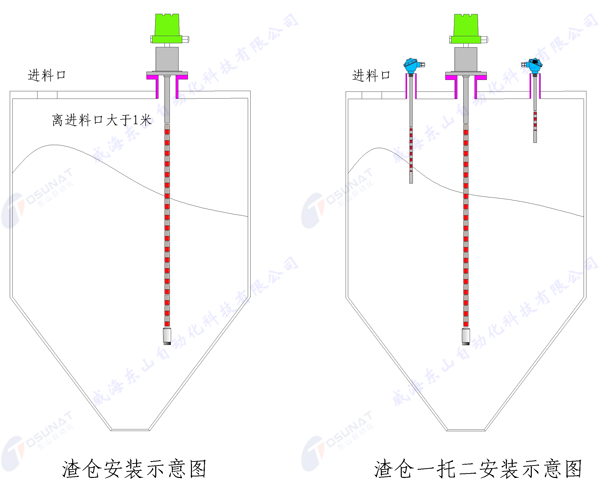 渣倉安裝示意圖水印